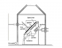 Thiết bị thử nghiệm Bức xạ NF P 92-501